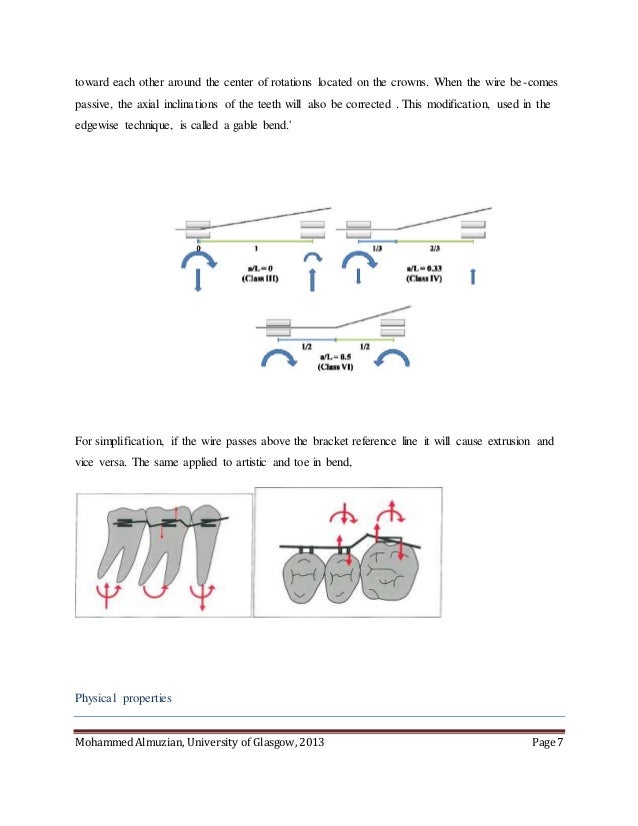 Biomechanics in orthodontics by almuzian