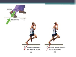 Biomechanics in sports | PPTX