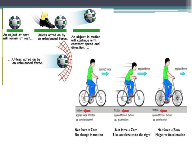 Biomechanics in sports | PPTX