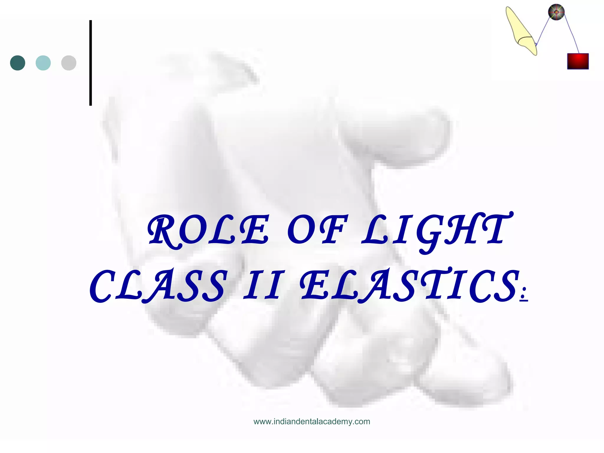 ROLE OF LIGHT
CLASS II ELASTICS:
www.indiandentalacademy.com
 