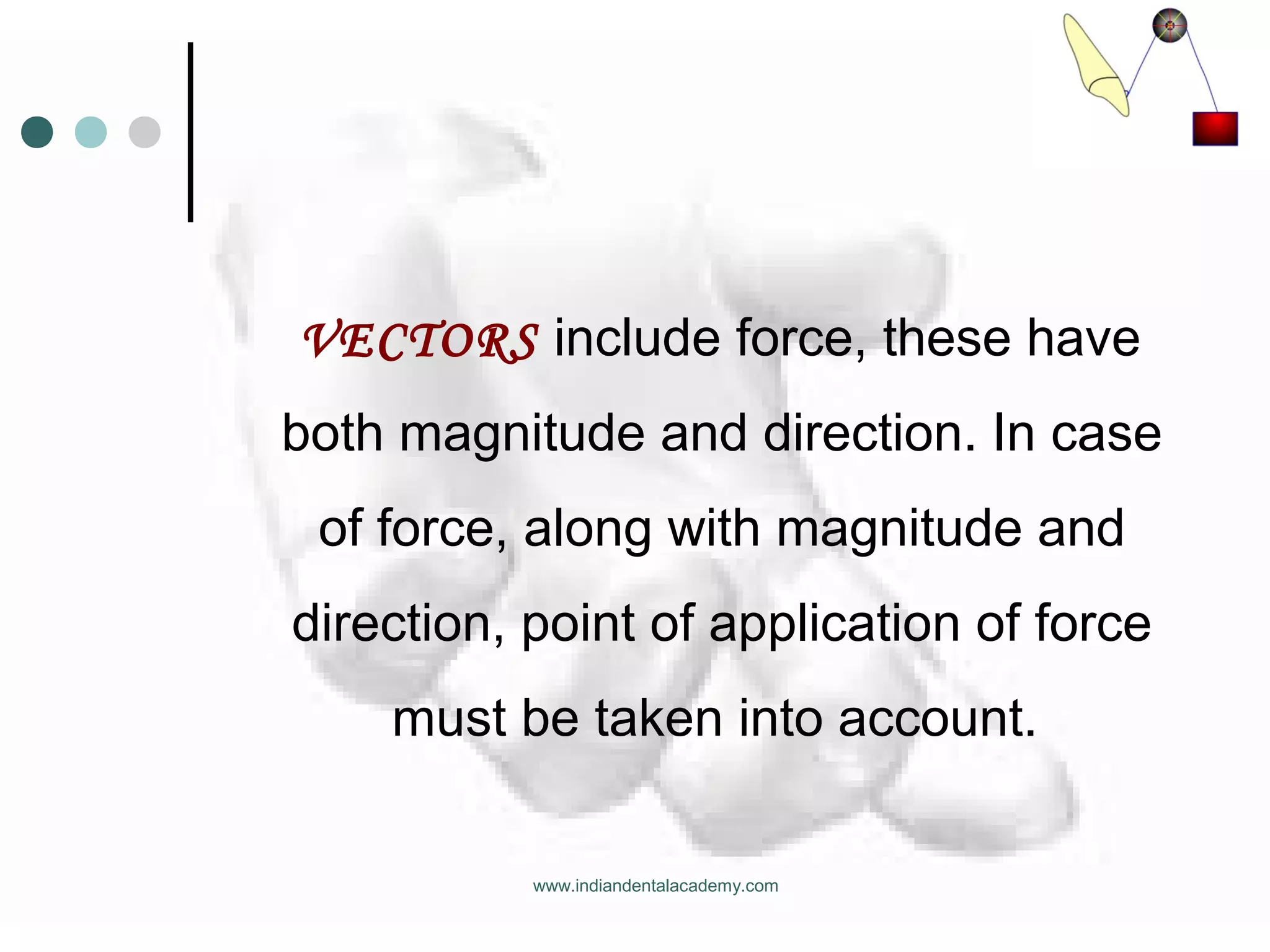 VECTORS include force, these have
both magnitude and direction. In case
of force, along with magnitude and
direction, point of application of force
must be taken into account.
www.indiandentalacademy.com
 
