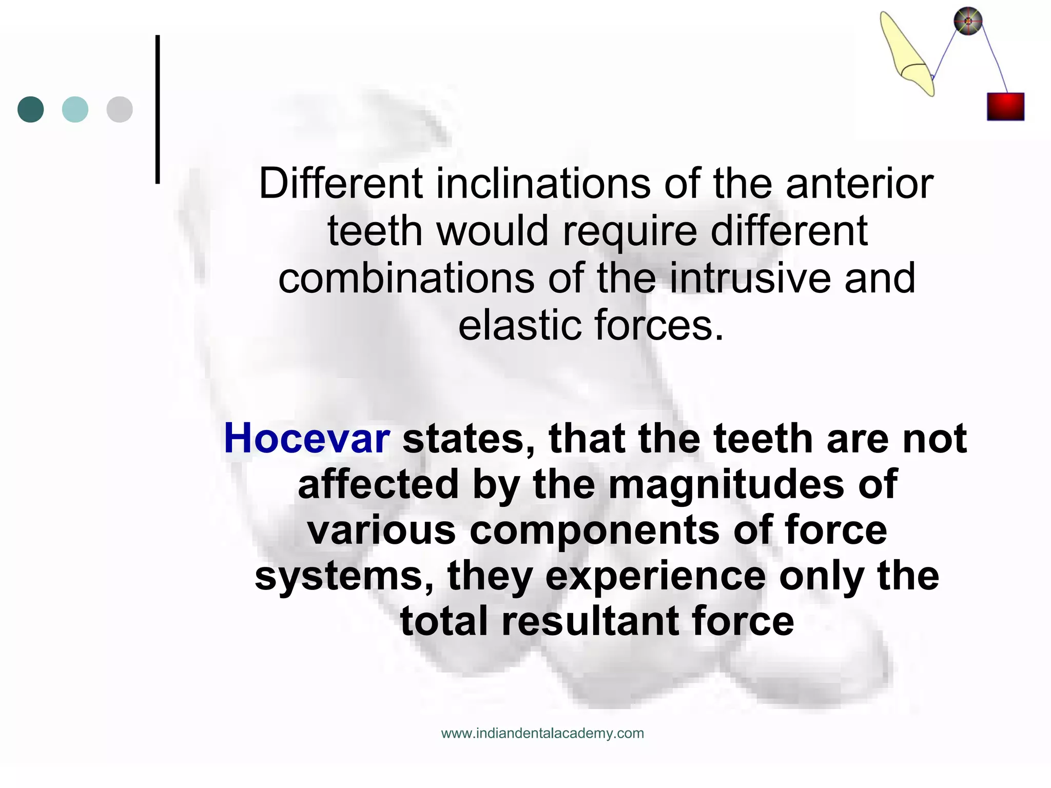 Different inclinations of the anterior
teeth would require different
combinations of the intrusive and
elastic forces.
Hocevar states, that the teeth are not
affected by the magnitudes of
various components of force
systems, they experience only the
total resultant force
www.indiandentalacademy.com
 