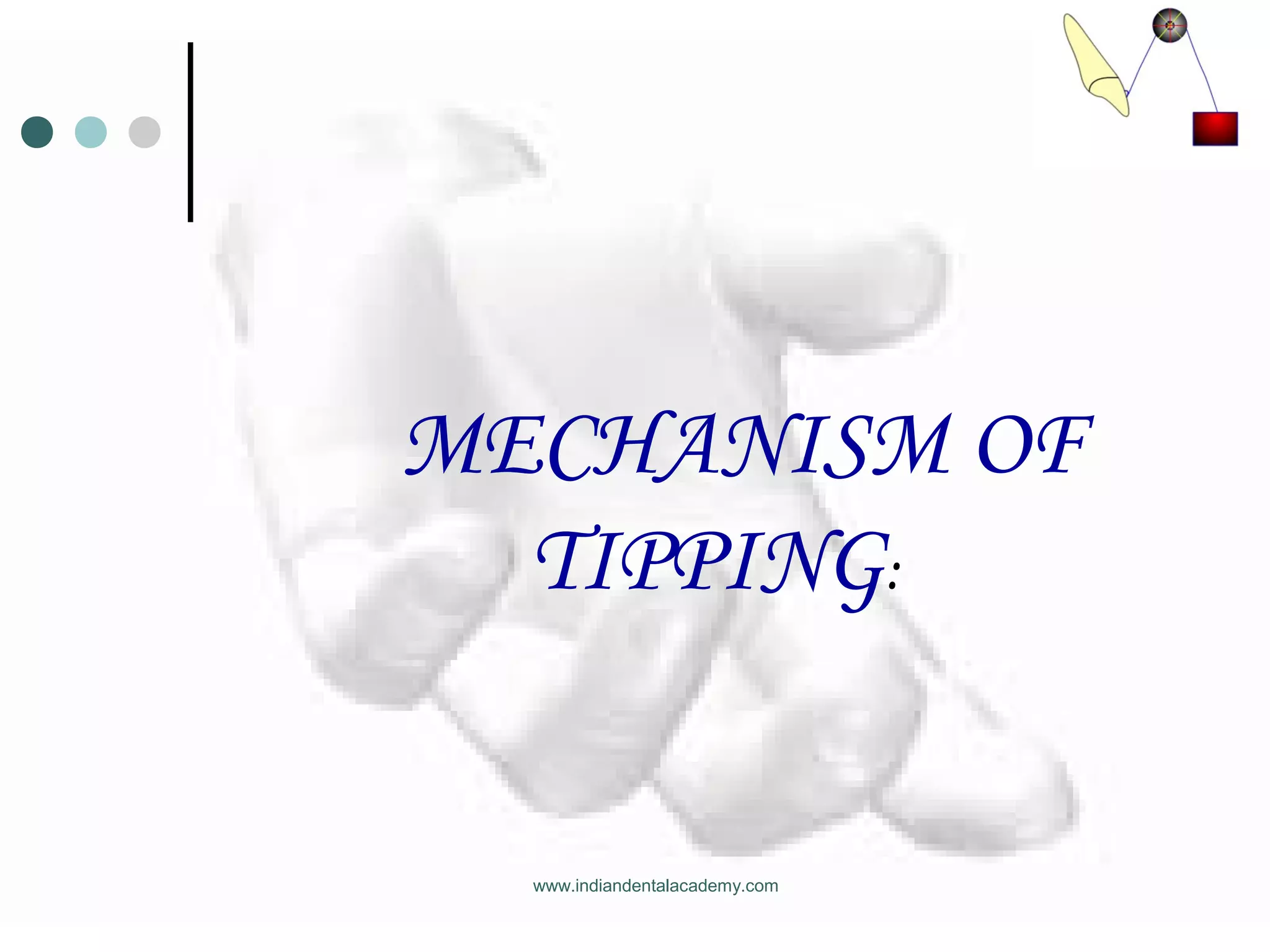 MECHANISM OF
TIPPING:
www.indiandentalacademy.com
 