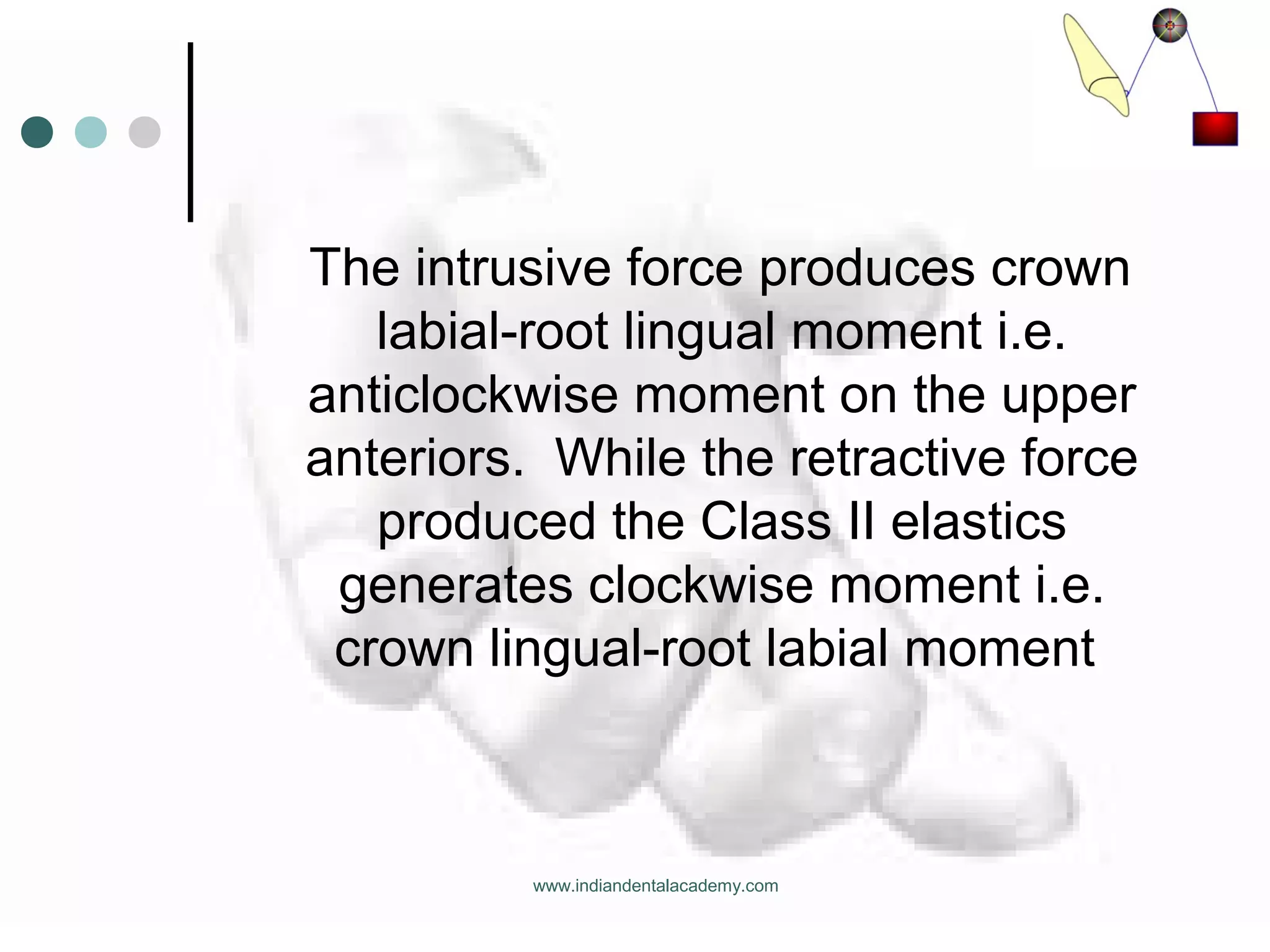 The intrusive force produces crown
labial-root lingual moment i.e.
anticlockwise moment on the upper
anteriors. While the retractive force
produced the Class II elastics
generates clockwise moment i.e.
crown lingual-root labial moment
www.indiandentalacademy.com
 