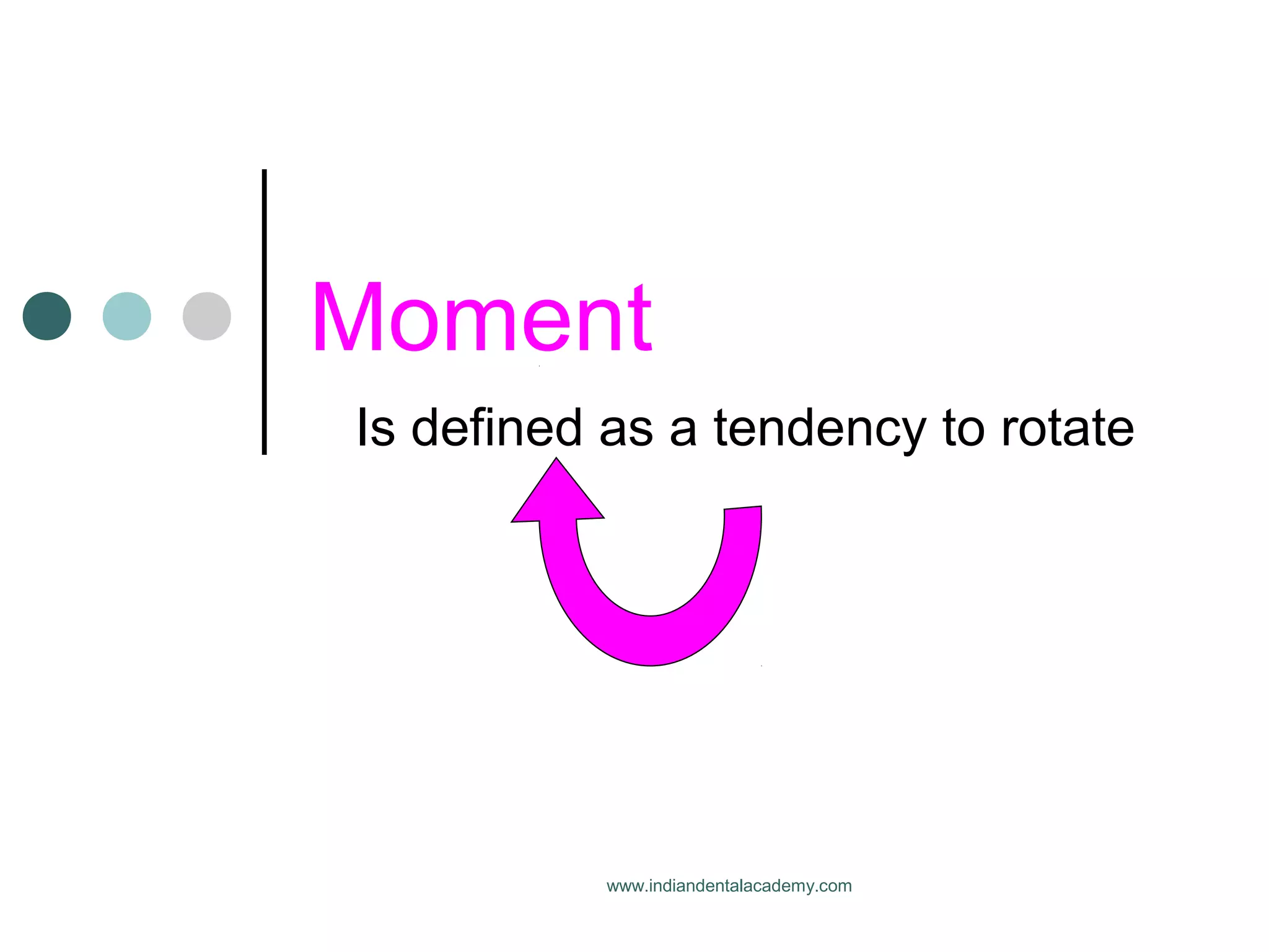 Moment
Is defined as a tendency to rotate
www.indiandentalacademy.com
 
