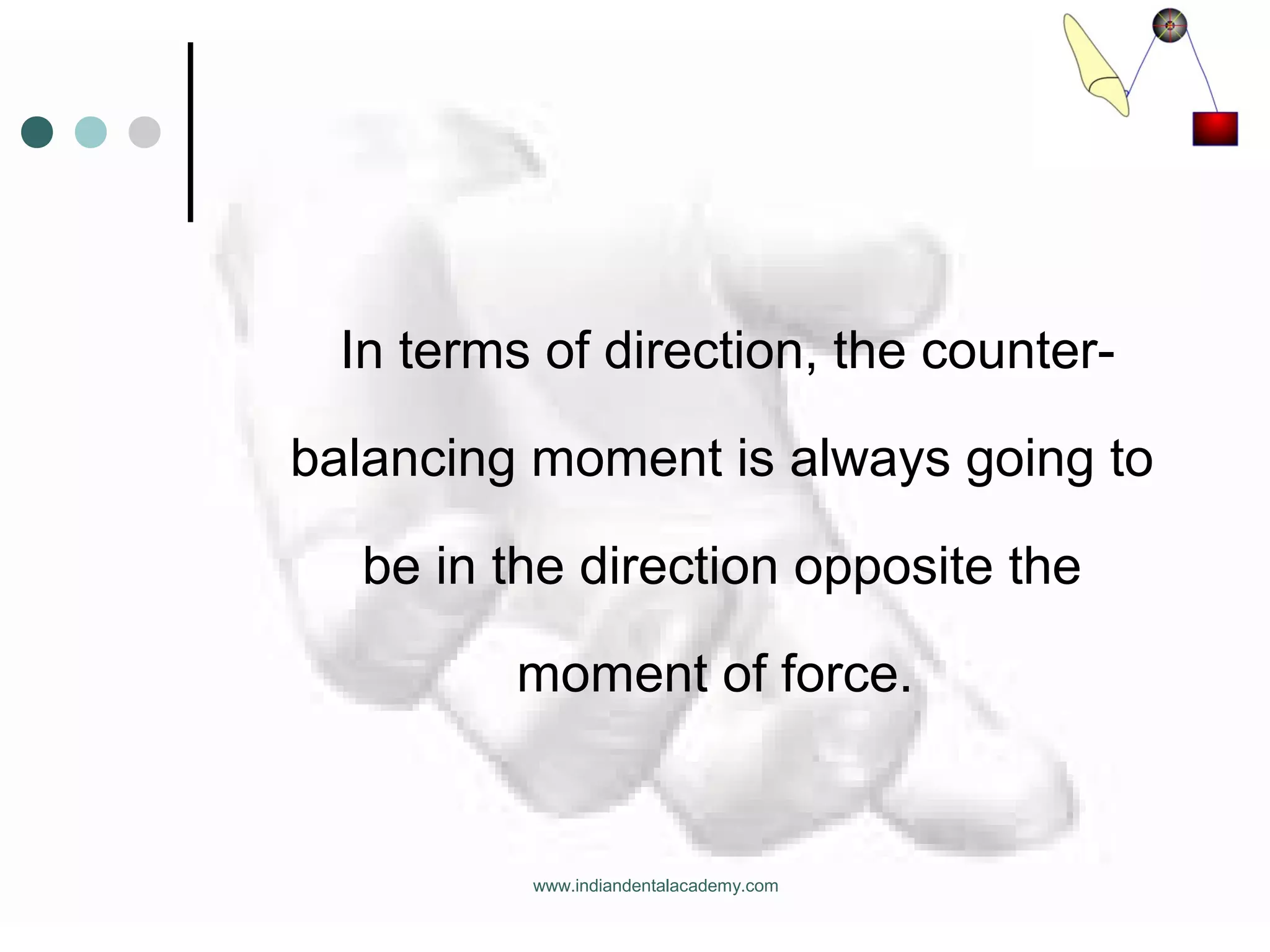In terms of direction, the counter-
balancing moment is always going to
be in the direction opposite the
moment of force.
www.indiandentalacademy.com
 