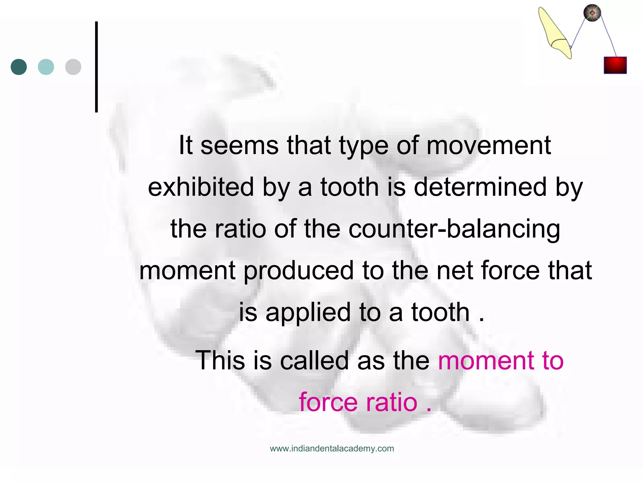 It seems that type of movement
exhibited by a tooth is determined by
the ratio of the counter-balancing
moment produced to the net force that
is applied to a tooth .
This is called as the moment to
force ratio .
www.indiandentalacademy.com
 