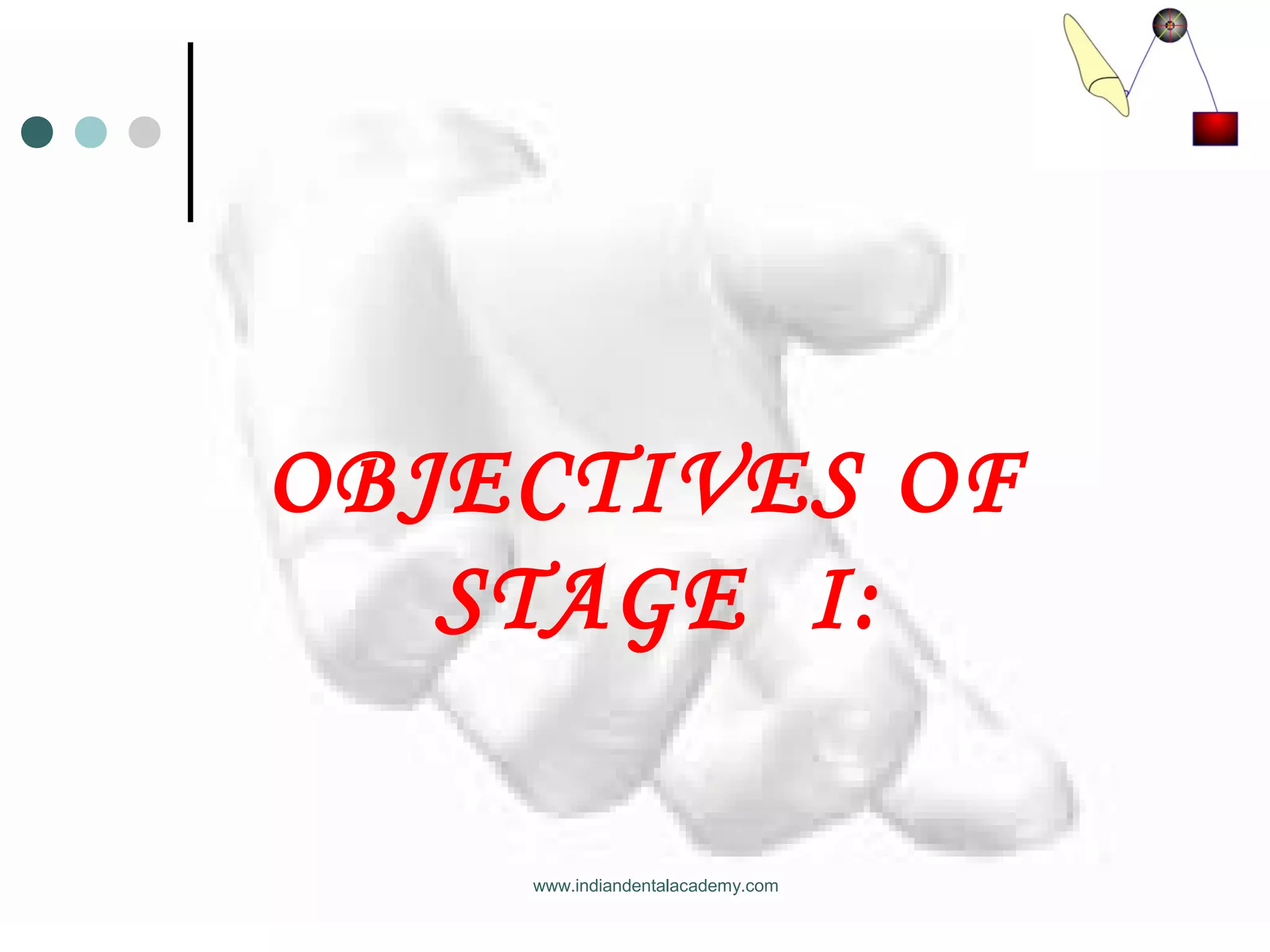 OBJECTIVES OF
STAGE I:
www.indiandentalacademy.com
 