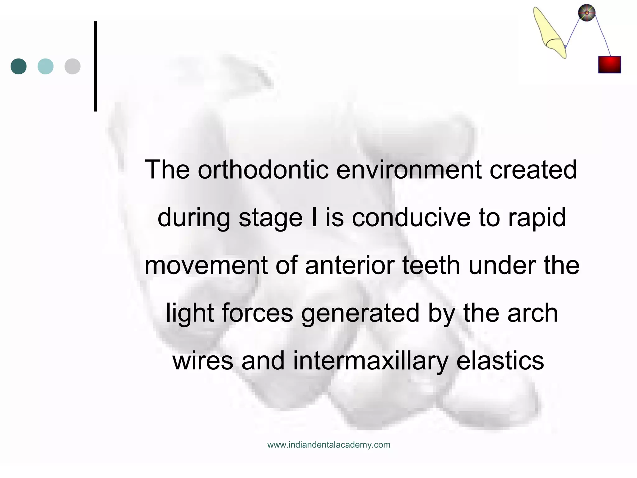 The orthodontic environment created
during stage I is conducive to rapid
movement of anterior teeth under the
light forces generated by the arch
wires and intermaxillary elastics
www.indiandentalacademy.com
 