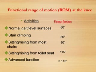 Functional Knee Rom Biomechanics of knee | PPT