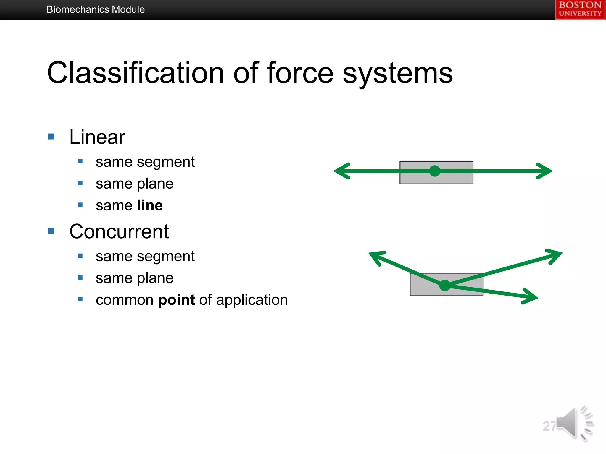 Biomechanics Module




Classification of force systems

 Linear
      same segment
      same plane
      same line
 Concurrent
      same segment
      same plane
      common point of application




                                     27
 