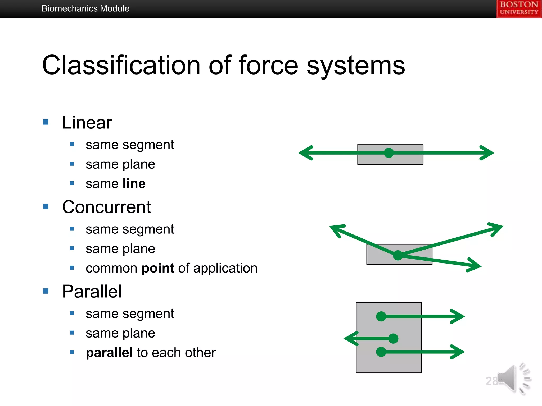 Biomechanics Module




Classification of force systems

 Linear
      same segment
      same plane
      same line
 Concurrent
      same segment
      same plane
      common point of application
 Parallel
      same segment
      same plane
      parallel to each other

                                     28
 