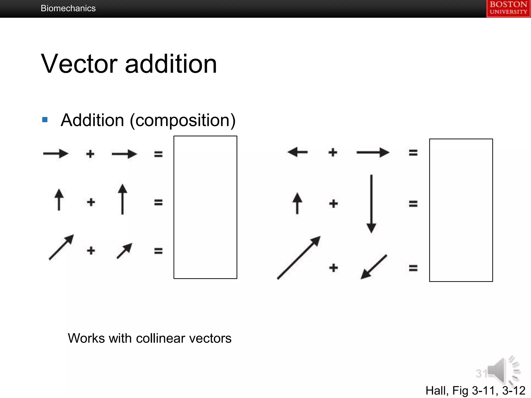 Biomechanics




Vector addition

 Addition (composition)




     Works with collinear vectors

                                               31
                                    Hall, Fig 3-11, 3-12
 