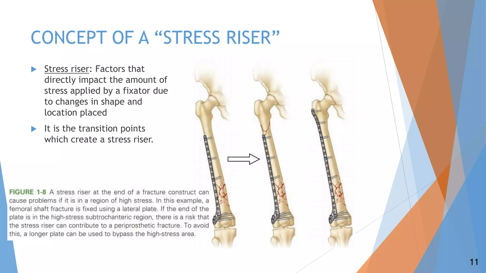 Biomechanics of Fractures and Fracture Fixation.pptx