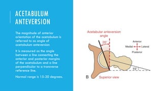 biomechanics of hip ppt for post graduates | PPTX