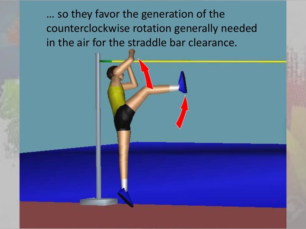 Biomechanics of Jumping