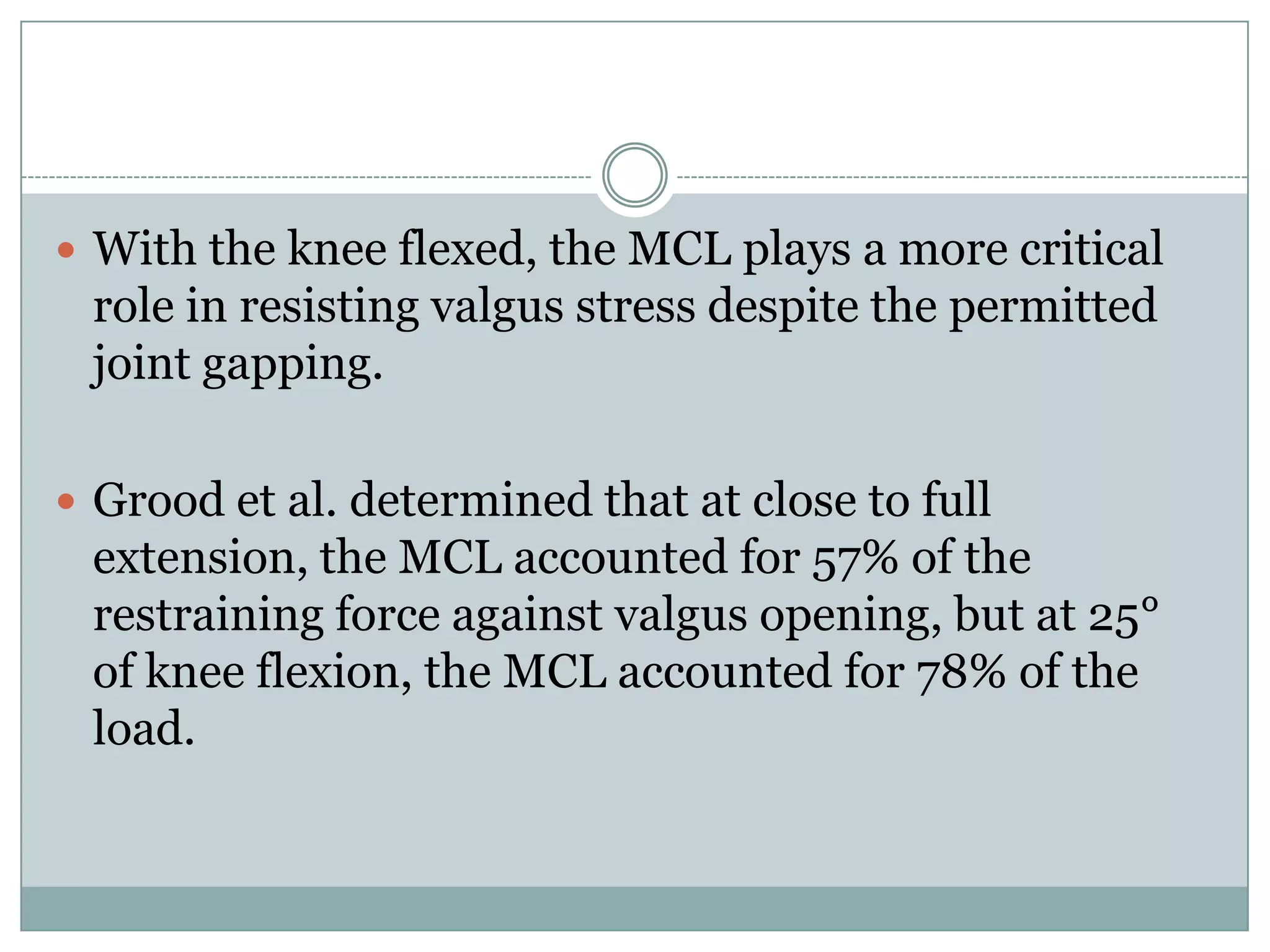 Biomechanics of Knee Complex .pdf