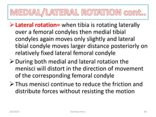 Fixed Lateral Rotation BIOMECHANICS OF KNEE JOINTS 4 2nd yr.pdf