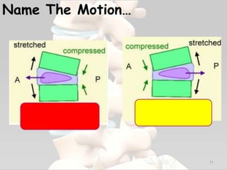 Name The Motion…
71
 