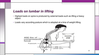 Biomechanics of lumbar spine | PPTX