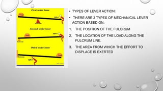 Lever Arm Rpd Biomechanics of RPD | PPTX