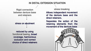 Biomechanics of RPD | PPTX