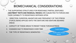 Biomechanics of RPD | PPTX
