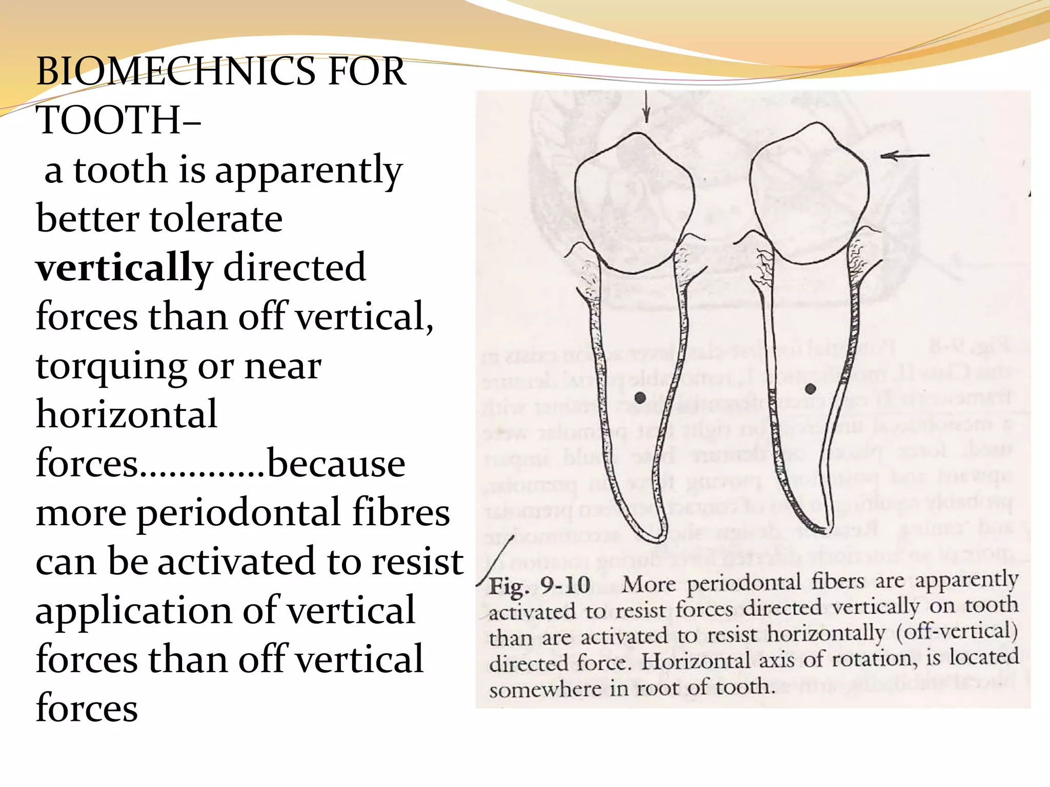 Biomechanics of RPD | PPTX