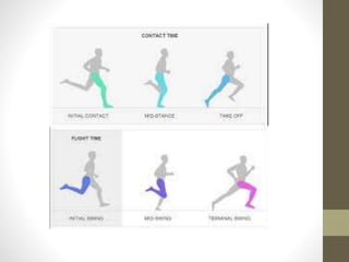 Movement Run Biomechanics of Running | PPTX