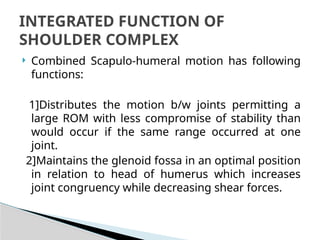 Humerus Inmotion BIOMECHANICS OF SHOULDER joint Upper extremity.pptx