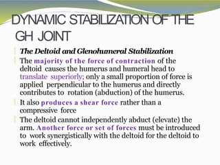 biomechanics of shoulder joint complex.pptx