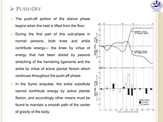 Biomechanics of symes prosthesis.pptx