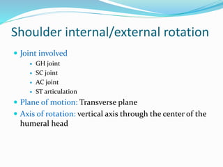 Jas Shoulder External Rotation Biomechanics of the shoulder | PPTX