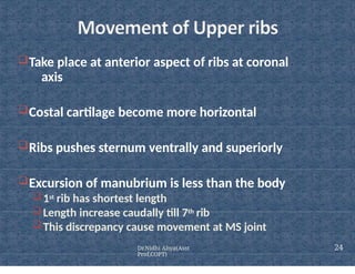 Rib Excursion Test Biomechanics of thorax and the chest wall | PPTX