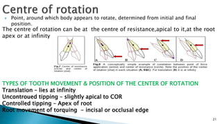  Point, around which body appears to rotate, determined from initial and final
position.
21
The centre of rotation can be at the centre of resistance,apical to it,at the root
apex or at infinity
TYPES OF TOOTH MOVEMENT & POSITION OF THE CENTER OF ROTATION
Translation – lies at infinity
Uncontroued tipping – slightly apical to COR
Controlled tipping – Apex of root
Root movement of torquing - incisal or occlusal edge
 