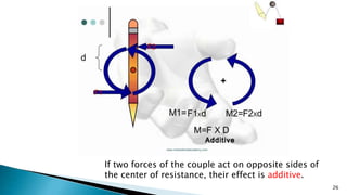 26
If two forces of the couple act on opposite sides of
the center of resistance, their effect is additive.
 
