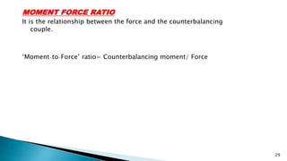 MOMENT FORCE RATIO
It is the relationship between the force and the counterbalancing
couple.
‘Moment-to-Force’ ratio= Counterbalancing moment/ Force
29
 