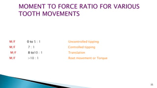 M/F 0 to 5 : 1 Uncontrolled tipping
M/F 7 : 1 Controlled tipping
M/F 8 to10 : 1 Translation
M/F >10 : 1 Root movement or Torque
MOMENT TO FORCE RATIO FOR VARIOUS
TOOTH MOVEMENTS
35
 