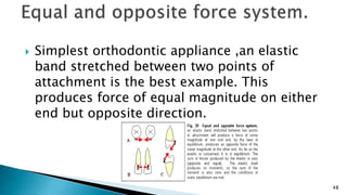  Simplest orthodontic appliance ,an elastic
band stretched between two points of
attachment is the best example. This
produces force of equal magnitude on either
end but opposite direction.
48
 