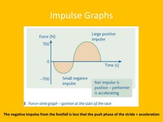 Biomechanics wjec newton's laws 2 - 2014 | PPTX
