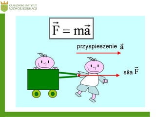 Biomechanika