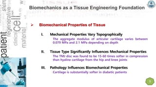 Harnessing Biomechanics to Develop Cartilage Regeneration Strategies | PPTX