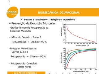 BIOMECÂNICA OCUPACIONAL

          Postura e Movimento - Relação de Importância
 Prevenção da Exaustão Muscular
-Gráfico Tempo de Recuperação da
 Exaustão Muscular

- Músculo Exausto: Curva 1
  Recuperação + - 30 min = 90 %

-Músculo Meio Exausto:
  Curvas 2, 3 e 4
 Recuperação + - 15 min = 90 %

- Recuperação Completa
       várias horas

   Luiz Antonio Bertagna
 