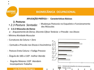 BIOMECÂNICA OCUPACIONAL

                    APLICAÇÃO PRÁTICA – Características Básicas
      2. Posturas
                                 - Mudanças Posturais no Esqueleto e Funcionamento
 • 2.3 Postura Sentada:            dos Músculos
 2.3.5 Músculos do Dorso
 a - Arqueamento do Dorso; Discreta Cifose Torácica e Pressão nos Discos
- Mínima Atividade Muscular
- Curvaturas da Coluna = Zero

- Contudo a Pressão nos Discos é Assimétrica

- Postura Ereta Coluna = Fadiga Precoce

- Ângulo de 100 a 110º melhor Atende

- Ângulos Maiores 110º Atendem
  Incompatíveis Trabalho

      Luiz Antonio Bertagna
 