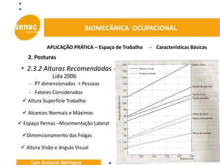 BIOMECÂNICA OCUPACIONAL

            APLICAÇÃO PRÁTICA – Espaço de Trabalho   - Características Básicas
    2. Posturas
 • 2.3.2 Alturas Recomendadas - Alturas
               Lida 2006
    - PT dimensionados > Pessoas
    - Fatores Considerados
  Altura Superfície Trabalho

  Alcances Normais e Máximos
 Espaço Pernas –Movimentação Lateral

 Dimensionamento das Folgas

  Altura Visão e ângulo Visual

     Luiz Antonio Bertagna
 