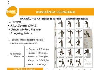 BIOMECÂNICA OCUPACIONAL

           APLICAÇÃO PRÁTICA – Espaço de Trabalho - Características Básicas
2. Posturas
• 2.3.2 Sistema OWAS
 – Ovaco Working Posture
   Analysing Sistem

1- Sistema Prático Registro Posturas
 - Pesquisadores Finlandeses

                  - Dorso = 4 Posições
-72 Posturas      - Braços = 3 Posições
     Típicas     - Pernas = 7 Posições
                  - Carga    = 3 Posições
                  - Local    = 0 Seção
     Luiz Antonio Bertagna
 