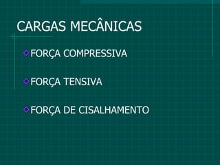 CARGAS MECÂNICAS  FORÇA COMPRESSIVA FORÇA TENSIVA FORÇA DE CISALHAMENTO 