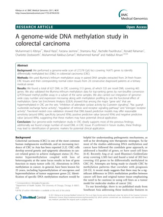 RESEARCH ARTICLE Open Access
A genome-wide DNA methylation study in
colorectal carcinoma
Muhammad G Kibriya1*
, Maruf Raza2
, Farzana Jasmine1
, Shantanu Roy1
, Rachelle Paul-Brutus1
, Ronald Rahaman1
,
Charlotte Dodsworth1
, Muhammad Rakibuz-Zaman3
, Mohammed Kamal2
and Habibul Ahsan1,4,5,6
Abstract
Background: We performed a genome-wide scan of 27,578 CpG loci covering 14,475 genes to identify
differentially methylated loci (DML) in colorectal carcinoma (CRC).
Methods: We used Illumina’s Infinium methylation assay in paired DNA samples extracted from 24 fresh frozen
CRC tissues and their corresponding normal colon tissues from 24 consecutive diagnosed patients at a tertiary
medical center.
Results: We found a total of 627 DML in CRC covering 513 genes, of which 535 are novel DML covering 465
genes. We also validated the Illumina Infinium methylation data for top-ranking genes by non-bisulfite conversion
q-PCR-based methyl profiler assay in a subset of the same samples. We also carried out integration of genome-
wide copy number and expression microarray along with methylation profiling to see the functional effect of
methylation. Gene Set Enrichment Analysis (GSEA) showed that among the major “gene sets” that are
hypermethylated in CRC are the sets: “inhibition of adenylate cyclase activity by G-protein signaling”, “Rac guanyl-
nucleotide exchange factor activity”, “regulation of retinoic acid receptor signaling pathway” and “estrogen receptor
activity”. Two-level nested cross validation showed that DML-based predictive models may offer reasonable
sensitivity (around 89%), specificity (around 95%), positive predictive value (around 95%) and negative predictive
value (around 89%), suggesting that these markers may have potential clinical application.
Conclusion: Our genome-wide methylation study in CRC clearly supports most of the previous findings;
additionally we found a large number of novel DML in CRC tissue. If confirmed in future studies, these findings
may lead to identification of genomic markers for potential clinical application.
Background
Colorectal carcinoma (CRC) is one of the most common
human malignancies worldwide, and an increasing inci-
dence of CRC in Asia has been reported [1,2]. CRC cells
develop several genetic and epigenetic alterations in can-
cer-related genes to achieve malignant status [3]. Pro-
moter hypermethylation coupled with loss of
heterozygosity at the same locus results in loss of gene
function in many tumor cells [4]. Alterations in DNA
methylation in cancer, in general, have been known for
25 years, including hypomethylation of oncogenes and
hypermethylation of tumor suppressor genes [5]. Identi-
fication of specific DNA methylation markers would be
helpful for understanding pathogenetic mechanisms, as
well as for developing new therapeutic strategies. So far
most of the studies addressing DNA methylation and
cancer have followed the candidate gene approach, or
addressed a handful of genes, or have used cell lines
[6-8]. Recently Ang et al. used Illumina’s GoldenGate
array covering 1,505 loci and found a total of 202 loci
covering 132 genes to be differentially methylated in
CRC [9]. Attempts are being made to classify CRC by
methylation patterns that correlate with prognosis
[10-15]. A recent study suggests that there may be a sig-
nificant difference in DNA methylation profiles between
cancer cell lines and original tumor tissue emphasizing
the need to be cautious in using cell lines as a tumor
model for molecular studies of cancer [16].
To our knowledge, there is no published study from
Southeast Asia addressing these molecular features in
* Correspondence: kibriya@uchicago.edu
1
Department of Health Studies, The University of Chicago, Chicago, IL 60637,
USA
Full list of author information is available at the end of the article
Kibriya et al. BMC Medical Genomics 2011, 4:50
http://www.biomedcentral.com/1755-8794/4/50
© 2011 Kibriya et al; licensee BioMed Central Ltd. This is an Open Access article distributed under the terms of the Creative Commons
Attribution License (http://creativecommons.org/licenses/by/2.0), which permits unrestricted use, distribution, and reproduction in
any medium, provided the original work is properly cited.
 