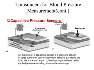 Transducers for Blood Pressure
Measurement(cont.)
Capacitive Pressure Sensors
Pressure
An example of a capacitive sensor is a pressure sensor.
In parts a, the thin sensor diaphragm remains parallel to the
fixed electrode and in part b, the diaphragm deflects under
applied pressure resulting in capacitance change
 