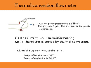 (1) Bios current => Thermister heating
(2) T2 Thermister is cooled by thermal convection.
Invasive, probe positioning is difficult.
The stronger F gets, The sharper the temperatur
is decreased.
(cf.) respiratory monitoring by thermister
Temp. of inspiration is 25˚C.
Temp. of expiration is 36.5˚C.
Thermal convection flowmeter
 